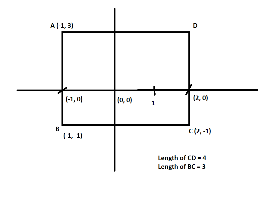 Quadrilateral ABCD.png
