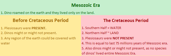 dino2.PNG