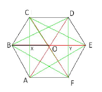 Hexagonal.JPG