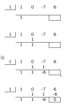 synthetic division example.JPG