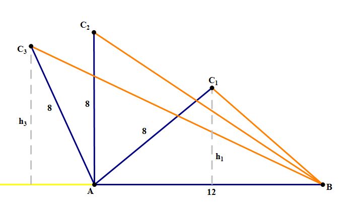 area of triangle with sides 8 & 12.JPG